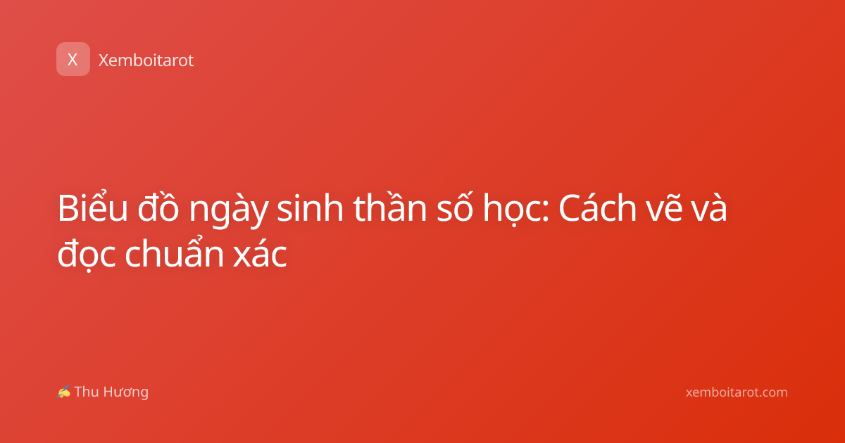 Biểu đồ ngày sinh thần số học: Cách vẽ và đọc chuẩn xác